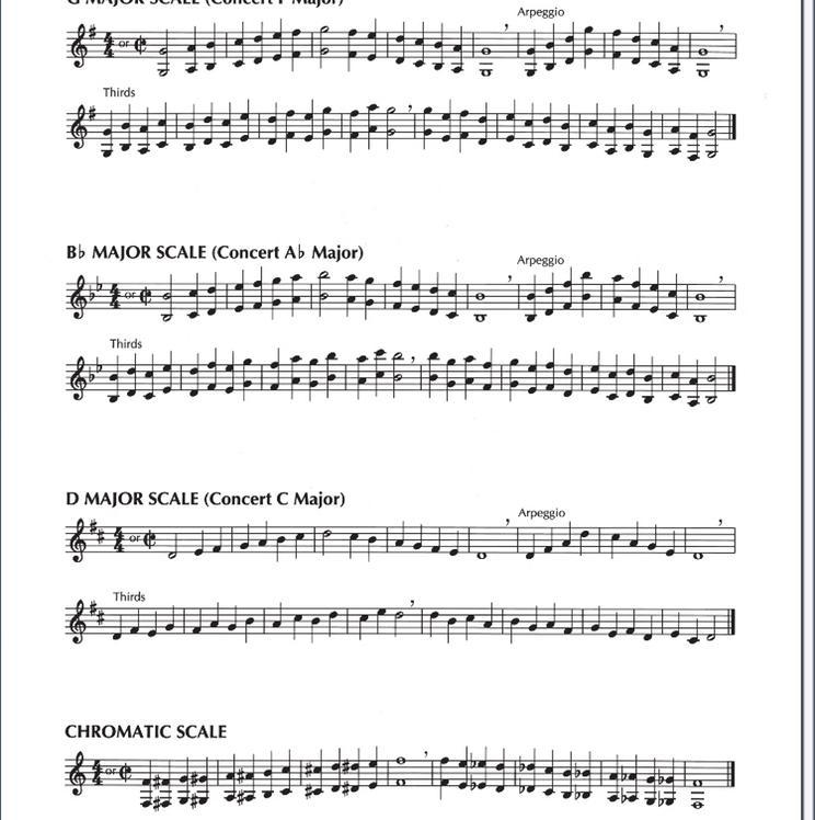 Music notes for this sheet music?-example-1