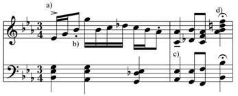 Which of the following is the articulation that indicates the note to be played slightly-example-1