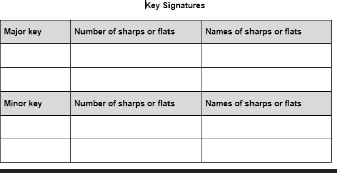 PLEASE HELP I NEED THESE QUESTIONS ANSWERED FOR MUSIC CLASS 1. Name and describe three-example-1