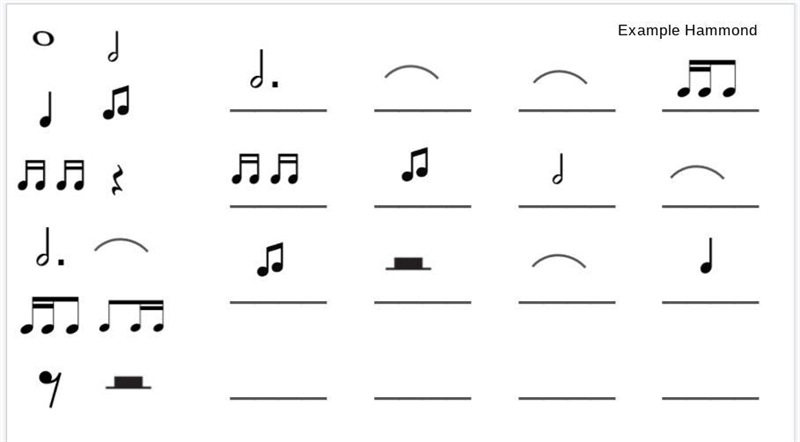 PLEASE DO THIS ASAP, DUE IN 10 MINS, COMPOSE A RHYTHM, LAST TWO ARE EXAMPLES-example-3