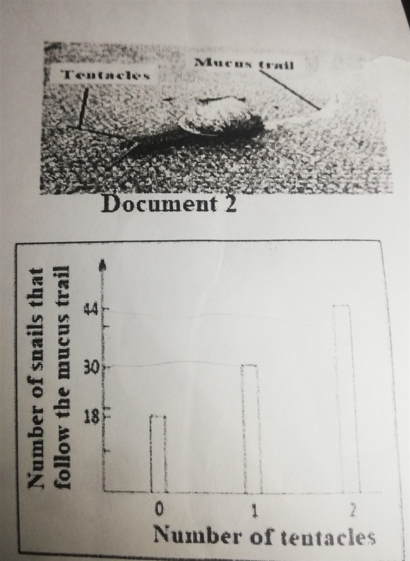 Draw out the tested hypothesis draw out the tested hypothesis Snails secrete mucus-example-1