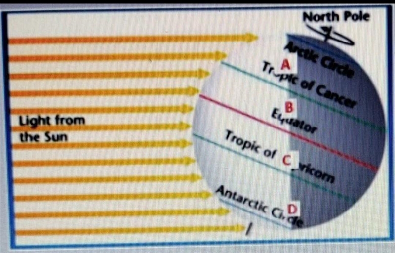 HELP ME OUT PLS!!!!!!!!!!!!!!!!!!! 13. The diagram at right shows one position of-example-1