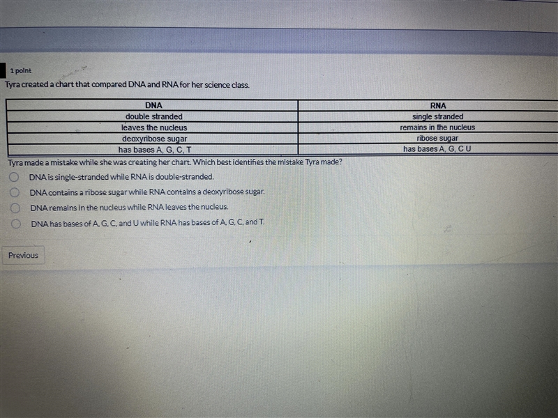 Tyra created a chart that compared DNA and RNA for her science class. Tyra made a-example-1