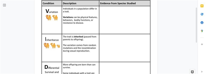 VIDA chart for biology-example-1