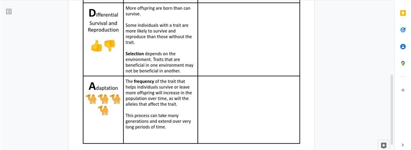 VIDA chart for biology-example-2