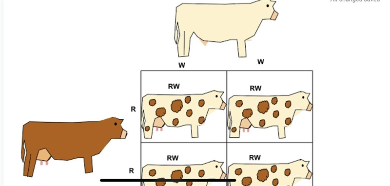 In the previous scenario, you looked closely at the effect of dominance and recessive-example-1