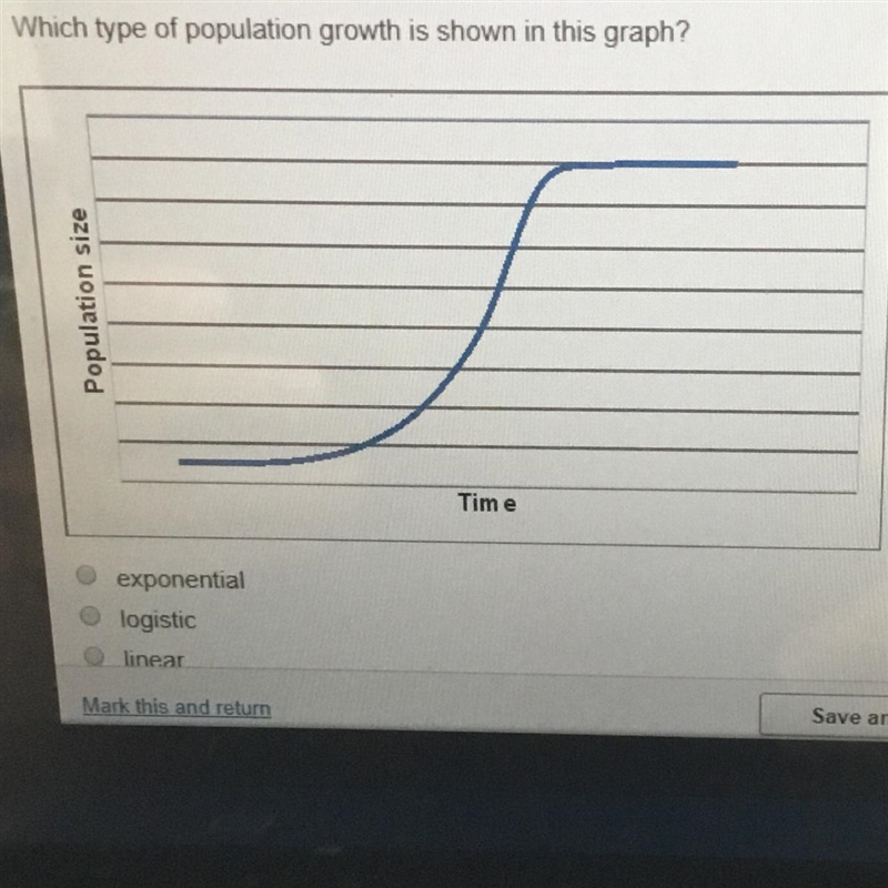 Which type of population growth is shown in this graph?exponentiallogisticLinearLimited-example-1