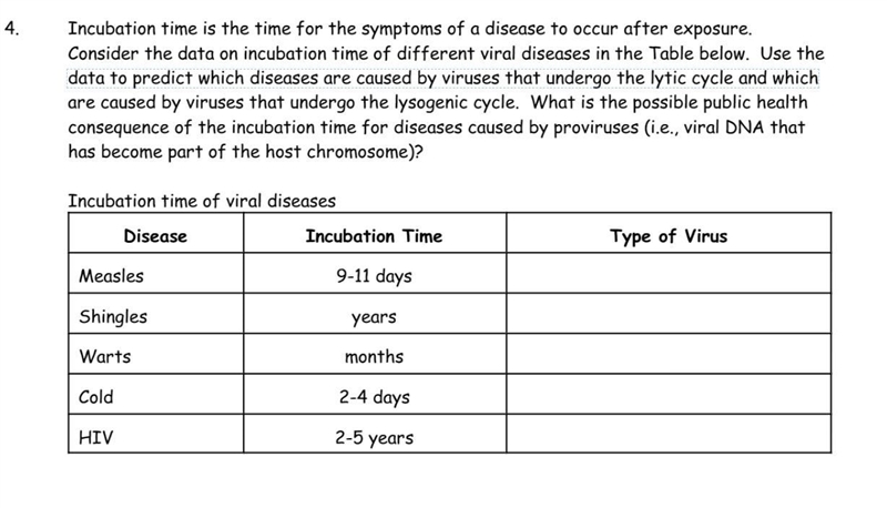 Incubation time is the time for the symptoms of a disease to occur after exposure-example-1