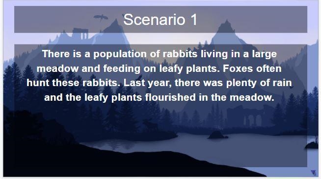 What are some of the abiotic factors? What are some of the biotic factors? Rabbits-example-1