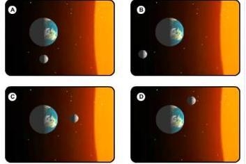 According to the diagram, how would the earth, moon, and sun be positioned if the-example-1