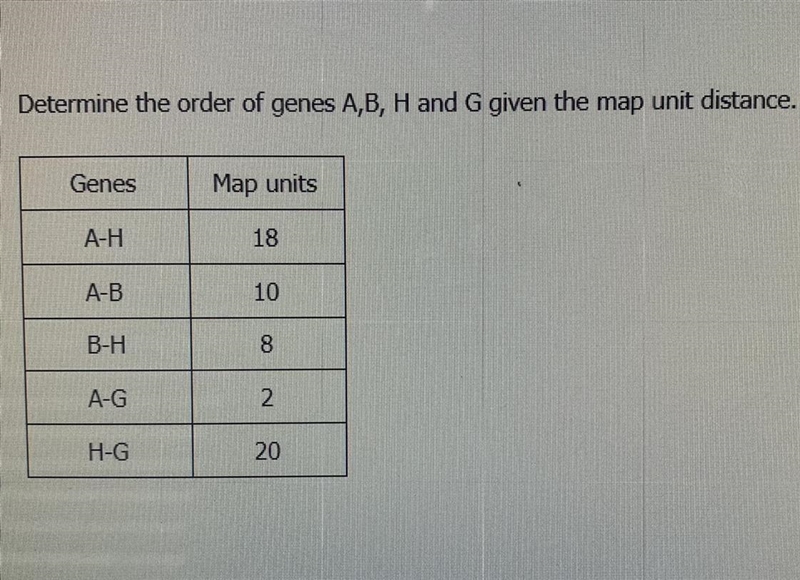 I got the answer of H, B, A, G, and wanted to know if it was right?-example-1