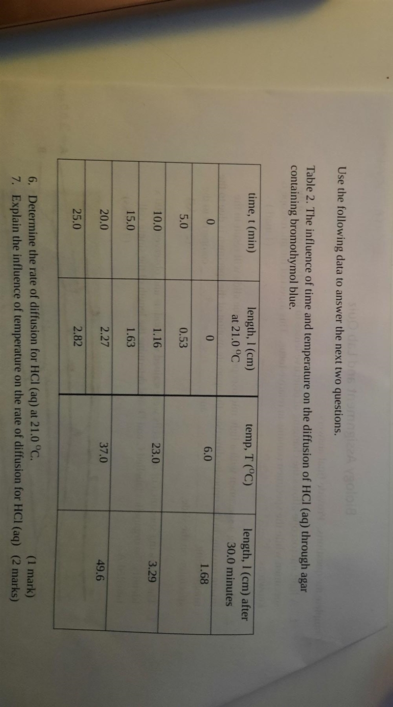 Use the following data to answer the next two questions. ​-example-1