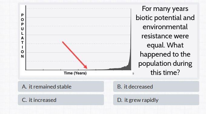 For many years biotic potential and environmental resistance were equal. What happened-example-1