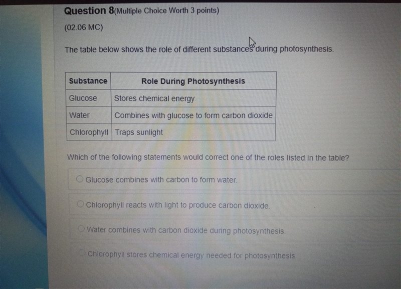 The table below shows the role of different substance during photosynthsis.​-example-1