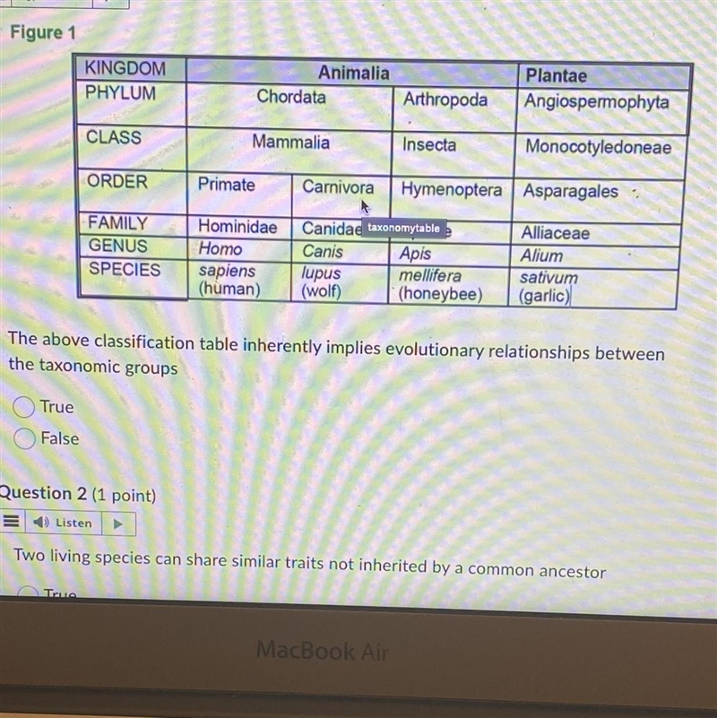 Need help with this. I think it is false.-example-1