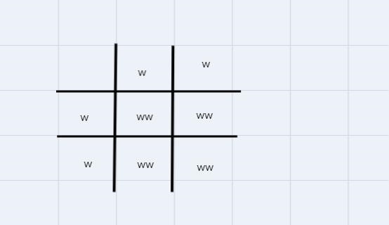 8. In flies, long wings (W) are dominants to short wings (w). Two homozygous recessive-example-1