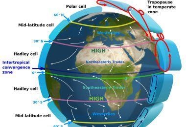 How do prevailing winds and ocean currents affect the climates of different regions-example-1