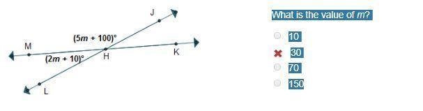 Find the value of m. (5m+100)° (2m+10)° A.10 B.30 C.70 D.150 show work-example-1