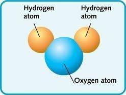 How many atoms are of hydrogen are in H₂O?-example-1