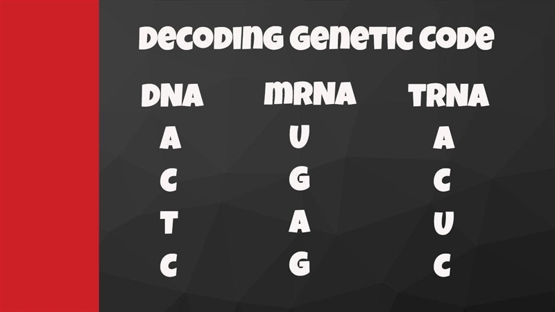 The following genes have the following sequences of nucleotides. From left to rightwrite-example-1