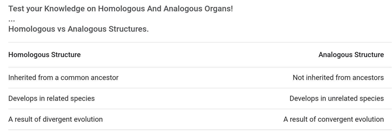 Difference between homologous and analogous organs ​-example-1