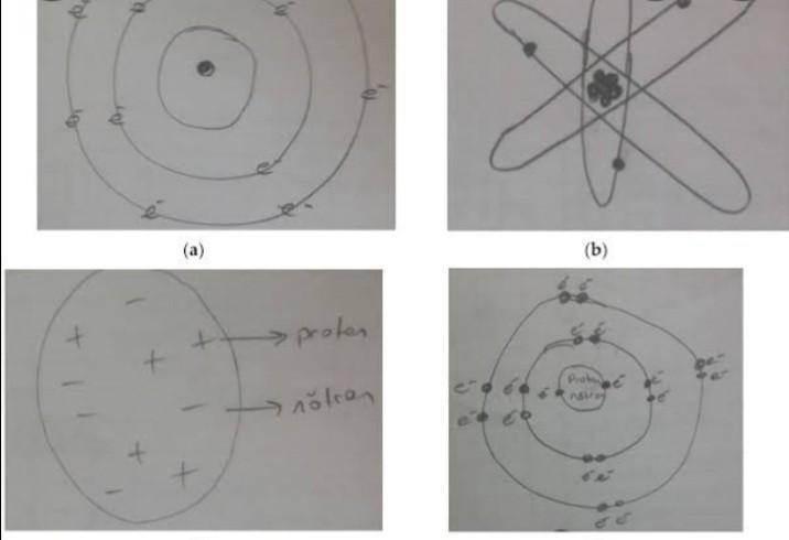 The model below shows the structure of a molecule of water. What do the black circles-example-1