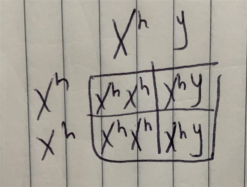 Please can someone help with question 8 of my practice questions please as I’m struggling-example-2