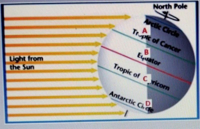 HELP ME OUT PLS!!!!!!!!!!!!!!! 13. The diagram at right shows one position of the-example-1