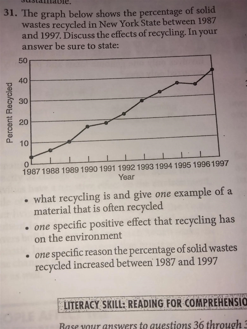 sustainable. 31. The graph below shows the percentage of solid wastes recycled in-example-1