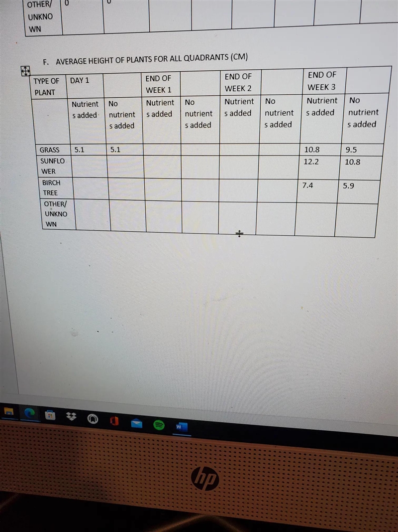 Trying to complete the student guide table for the ecological succession lab and im-example-2