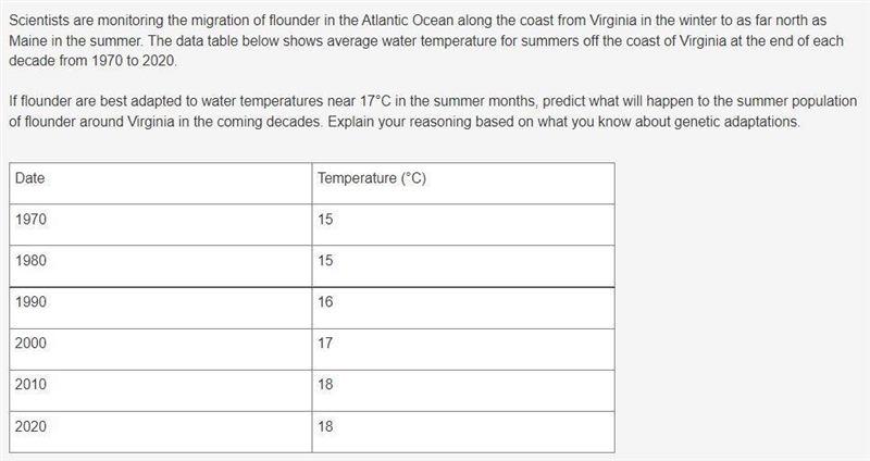 Scientists are monitoring the migration of flounder in the Atlantic Ocean along the-example-1