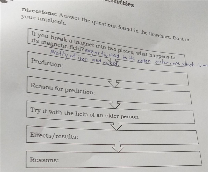 Directions: Answer the questions found in the flowchart. Do it in your notebook.​-example-1