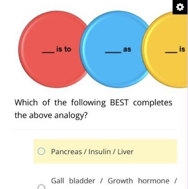 Which of the following BEST Don’t completes the above analogy?-example-1