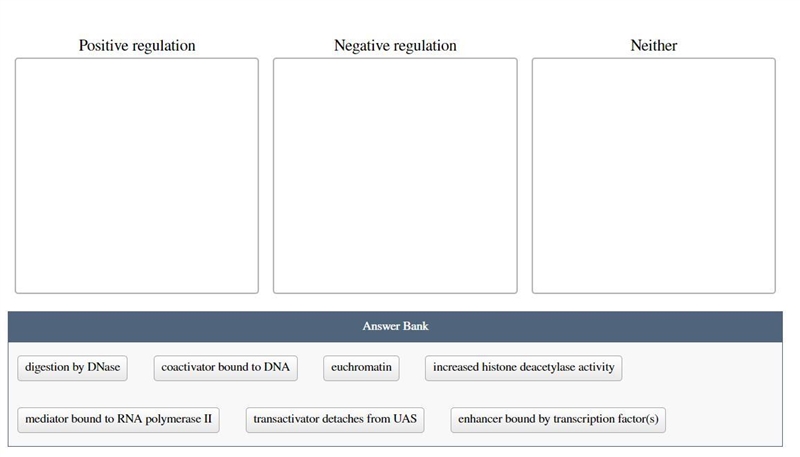 Most eukaryotic genes are normally inactive and require positive regulation. Determine-example-1