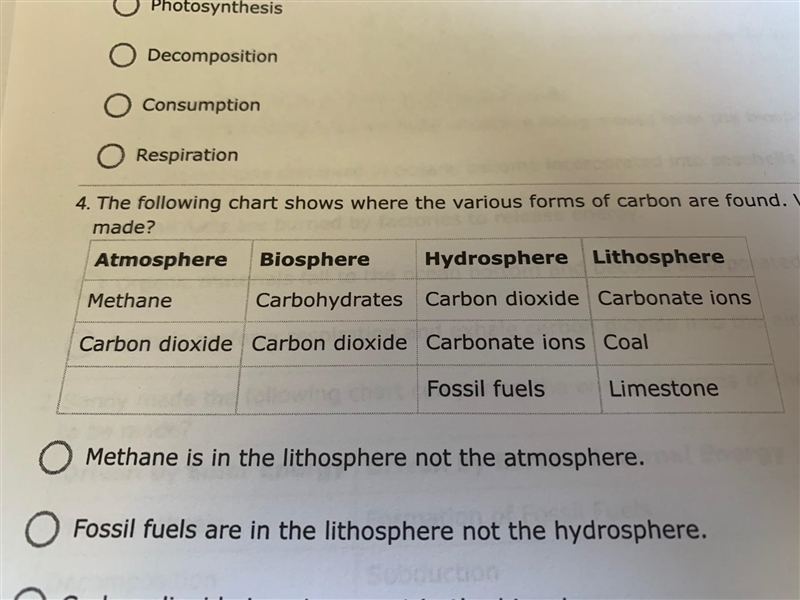 The following chart shows where the various forms of carbon are found. What correction-example-1