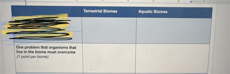 1. Compare the characteristics of aquatic and terrestrial biomes by completing the-example-1