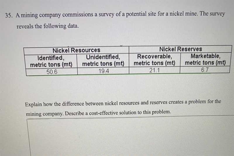 I need help with question number 35, ungraded practice assessment(hw)-example-1