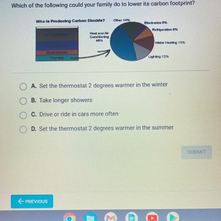 Which of the following could your family do to lower its carbon footprint?Who Is Producing-example-1