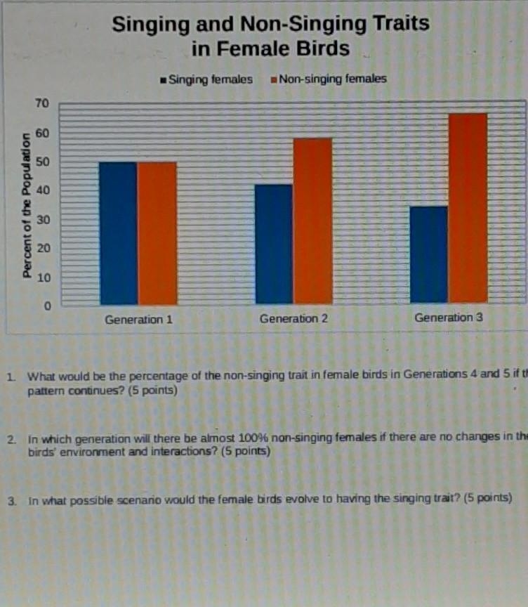 !!! 65 POINTS !!! PLEASE HELP ME!!! Each bar increases 2% going from 0->70.​-example-1