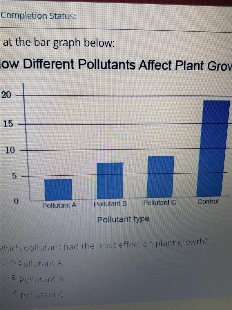 HELP PLEASE! NOW! which pollutant had the least effect on plant growth?​-example-1