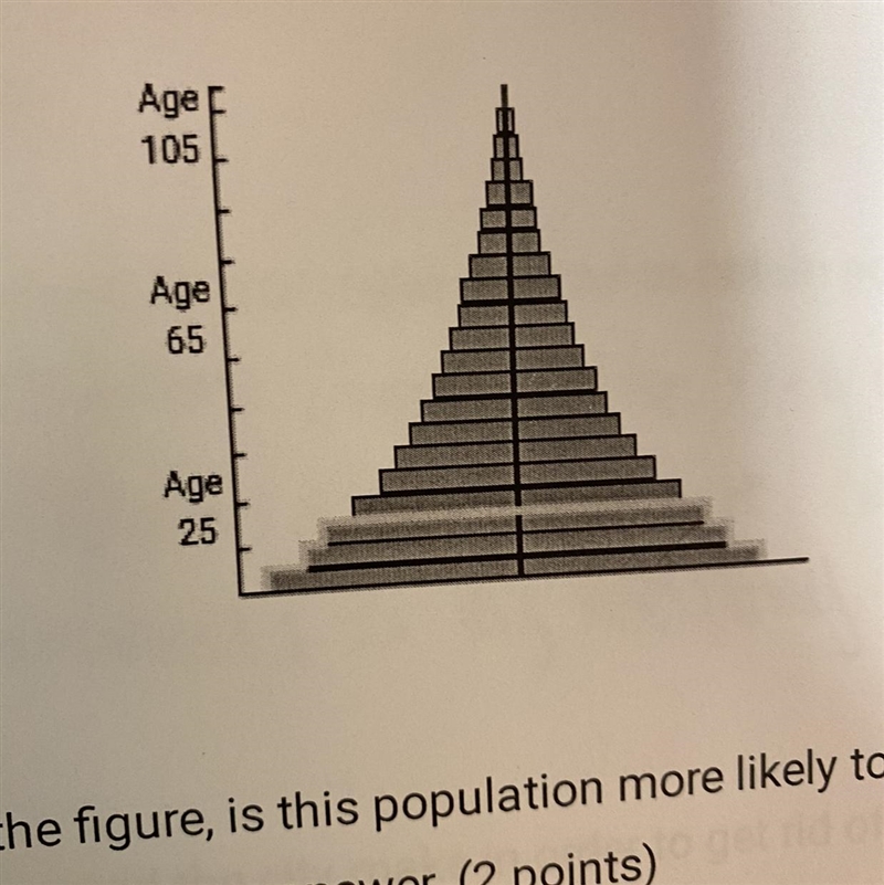 What are three things that are likely to happen if the population exceeds the resources-example-1