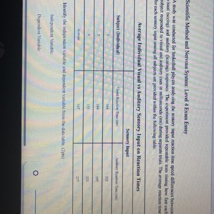 Identify the independent and dependent variable from the data table-example-1