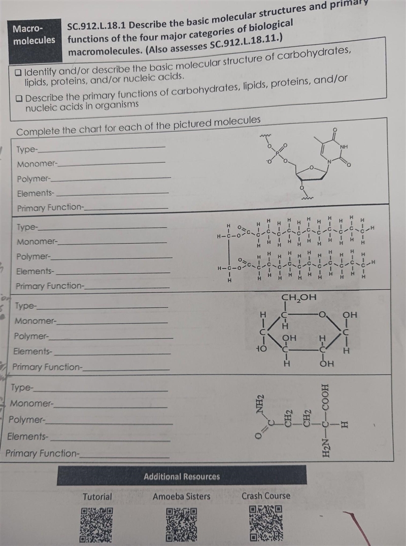 Complete the chart for each of the pictured molecules​-example-1