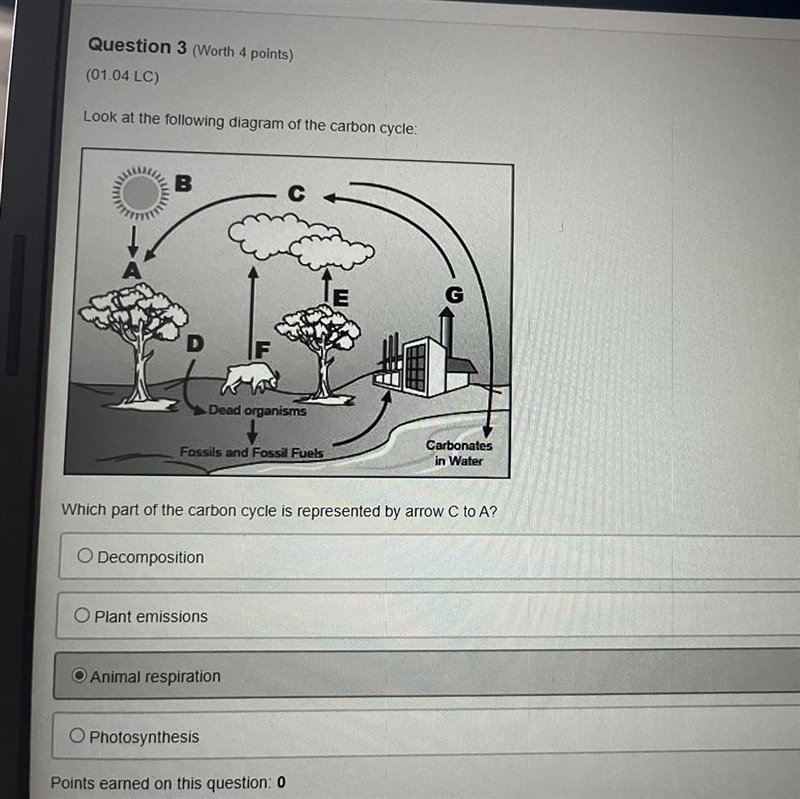 Look at the following diagram Which part of the car cycles were presented by A and-example-1