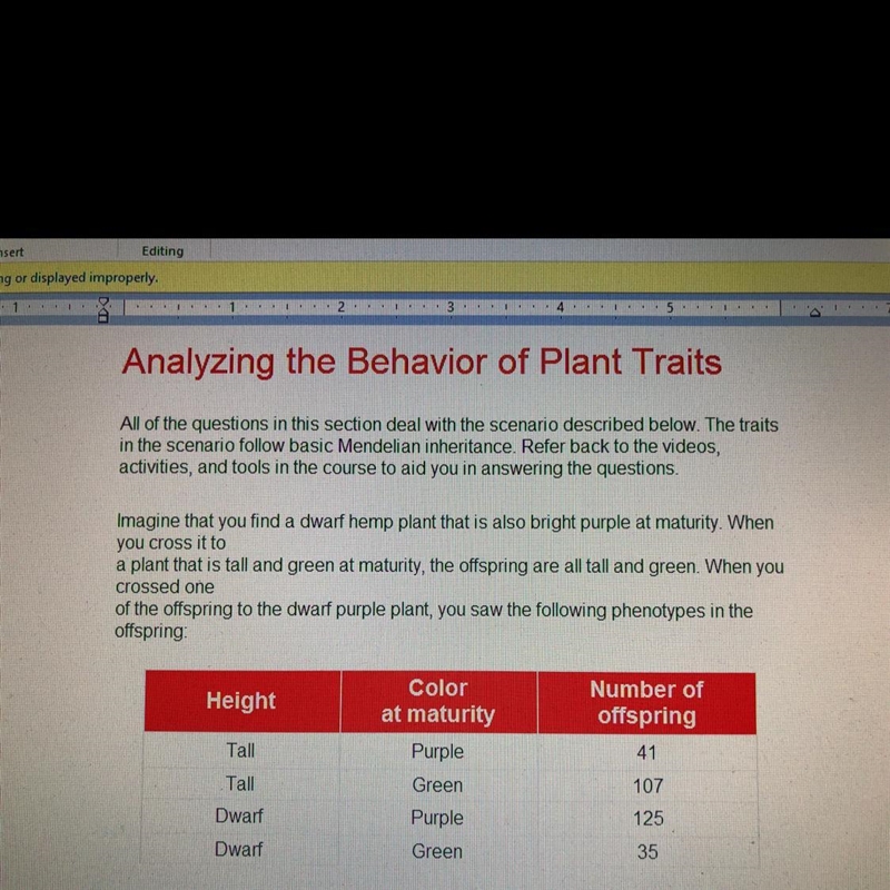 What are the genotypes for each phenotype as well as the parents and the offspring-example-1