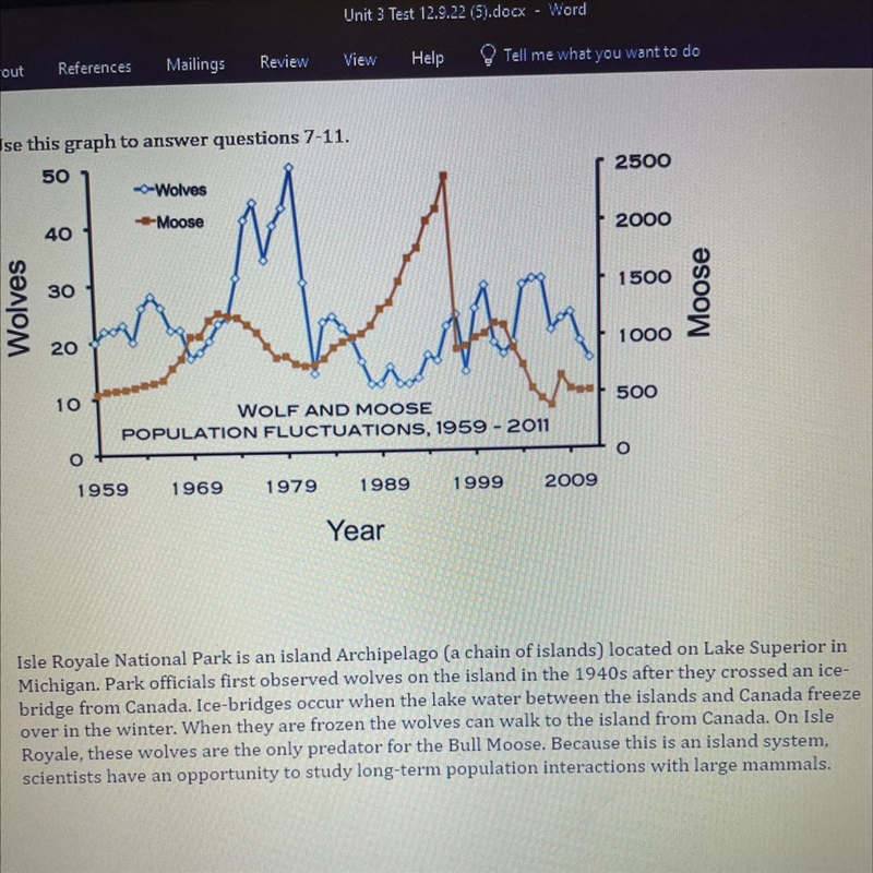 11. In 1996 the moose population dropped, what then happened to the wolf population-example-1