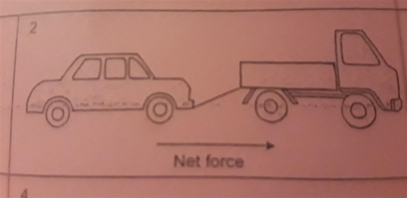 As soon as the rope breaks in picture 4, the car continues to roll forward on its-example-1