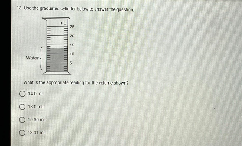 13. Use the graduated cylinder below to answer the question.What is the appropriate-example-1