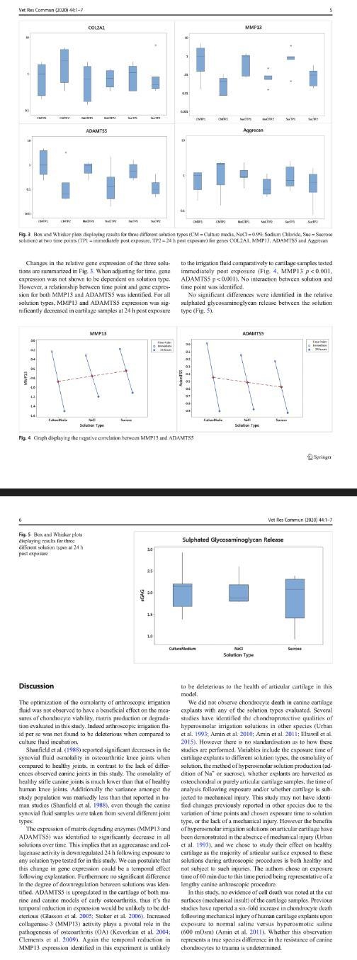 HI can someone please help me with this. So I have to annotate this paper(like what-example-3