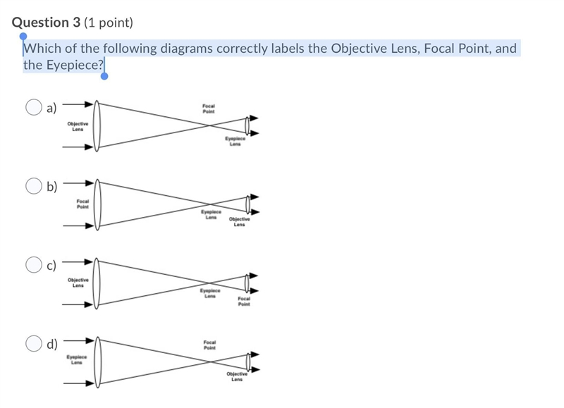 Which of the following diagrams correctly labels the Objective Lens, Focal Point, and-example-1